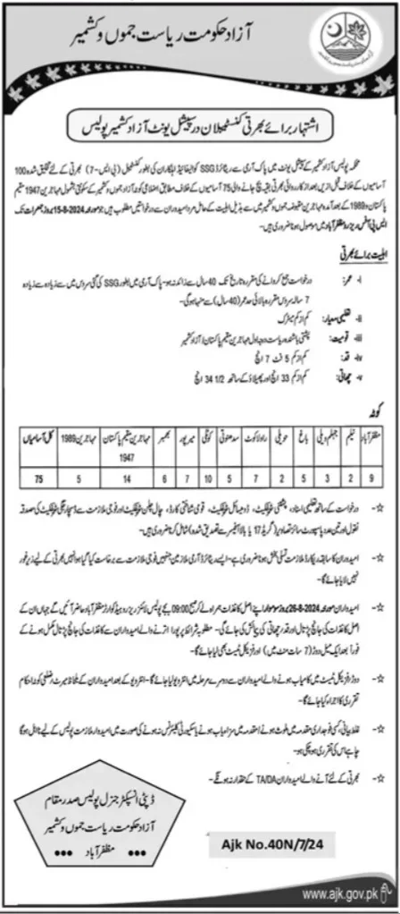 AJK Police Jobs 2024 Online Advertisement